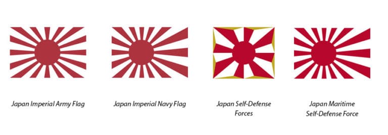 Rising Sun Flag: Decoding the Symbol of Japan (Explained)